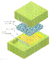 Micro Fuel Cell